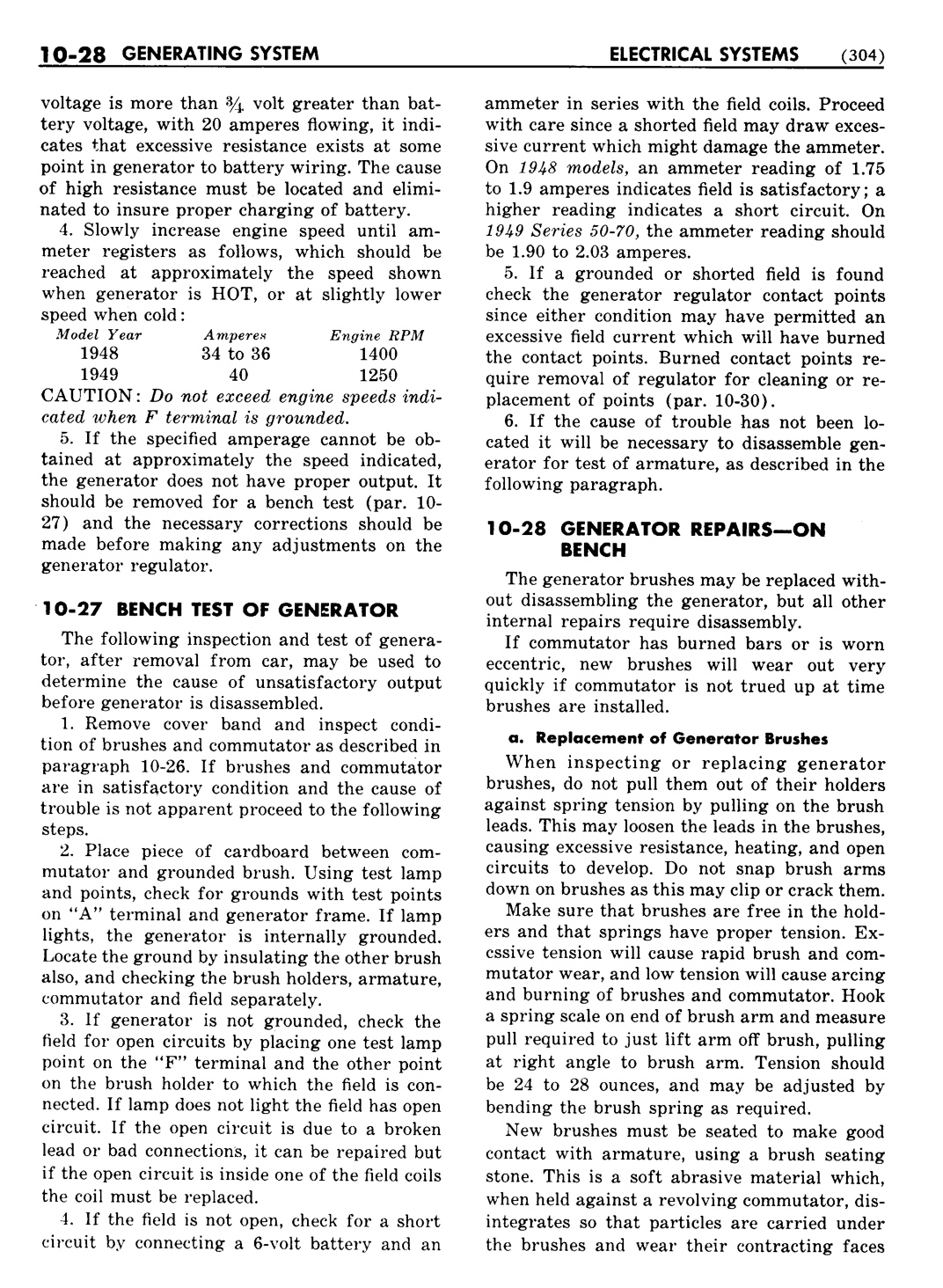 n_11 1948 Buick Shop Manual - Electrical Systems-028-028.jpg